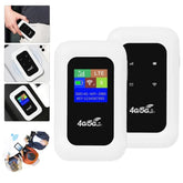 GlobeLink - Draagbare 5G WiFi Router Dongle voor Reizen