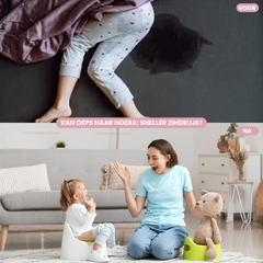 DryCub - 4-Laags Zindelijkheidsondergoed voor Peuters en Kleuters