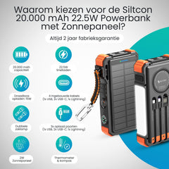 Soltra – 20.000 mAh Draadloze Powerbank op Zonne-energie, Ideaal voor Onderweg