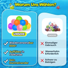 AquaBurst – Herbruikbare Waterballonnen Set (6/12/24 stuks)