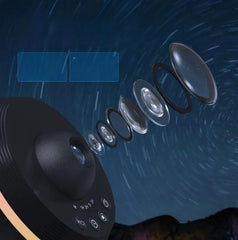 StellarBeam - 13-in-1 Sterrenhemel Projector voor Woondecoratie