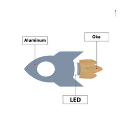 LumoStar - Creatieve LED Raketten Wandlamp voor Kinderen