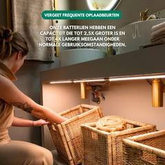 LumoBar – Draadloos Oplaadbaar Nachtlampje met Sensor