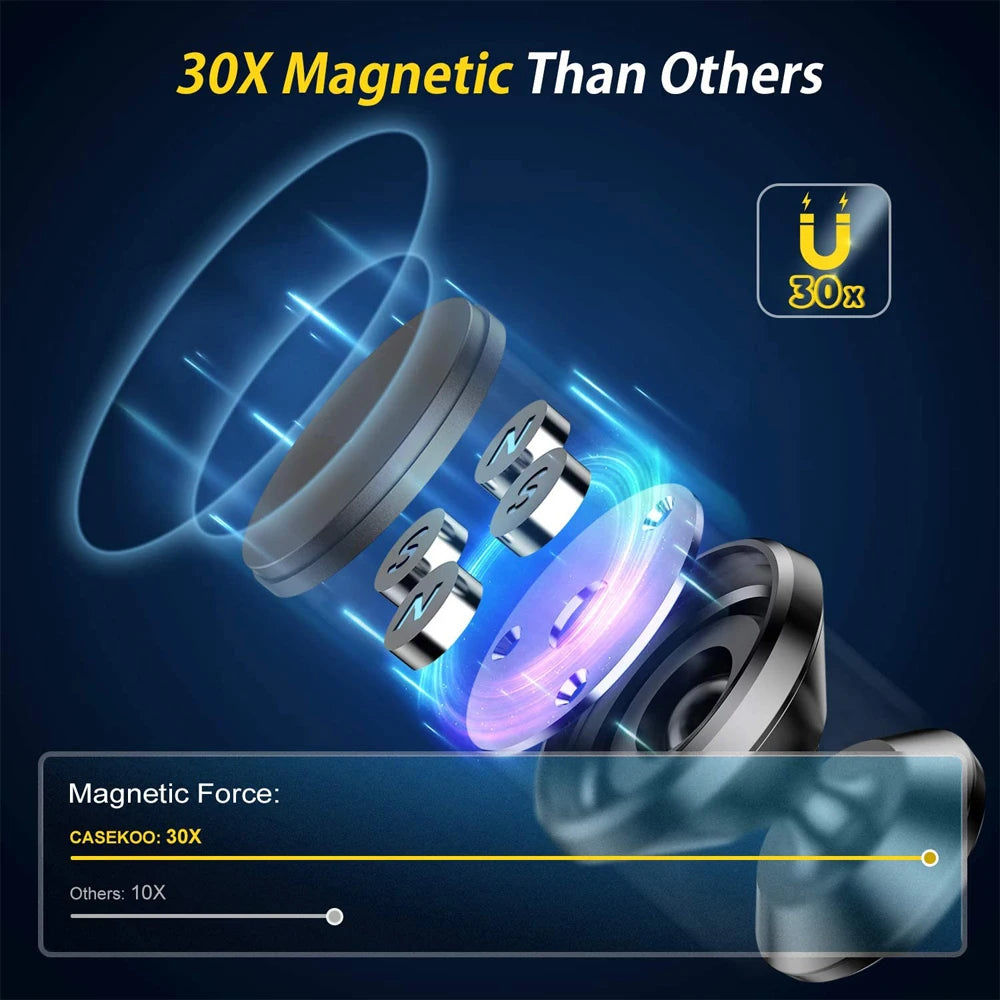 MagLock – 360° Draaibare Magnetische Telefoonhouder voor in de Auto
