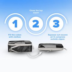 PackEase - 5-delige Compressie Reisset met Organizer Paktassen