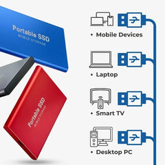 FlashVault – Ultieme Draagbare SSD met USB 3.1 Plug & Play