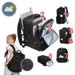 UrbanFlow - Waterdichte Reistas Rugzak met USB Poort